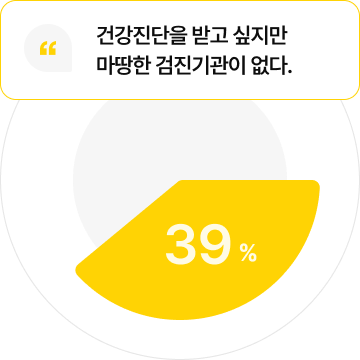 부족한 검진기관 정보